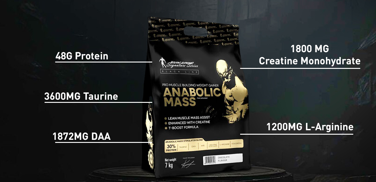 Unravelling the Science Behind Kevin Levrone Anabolic Mass