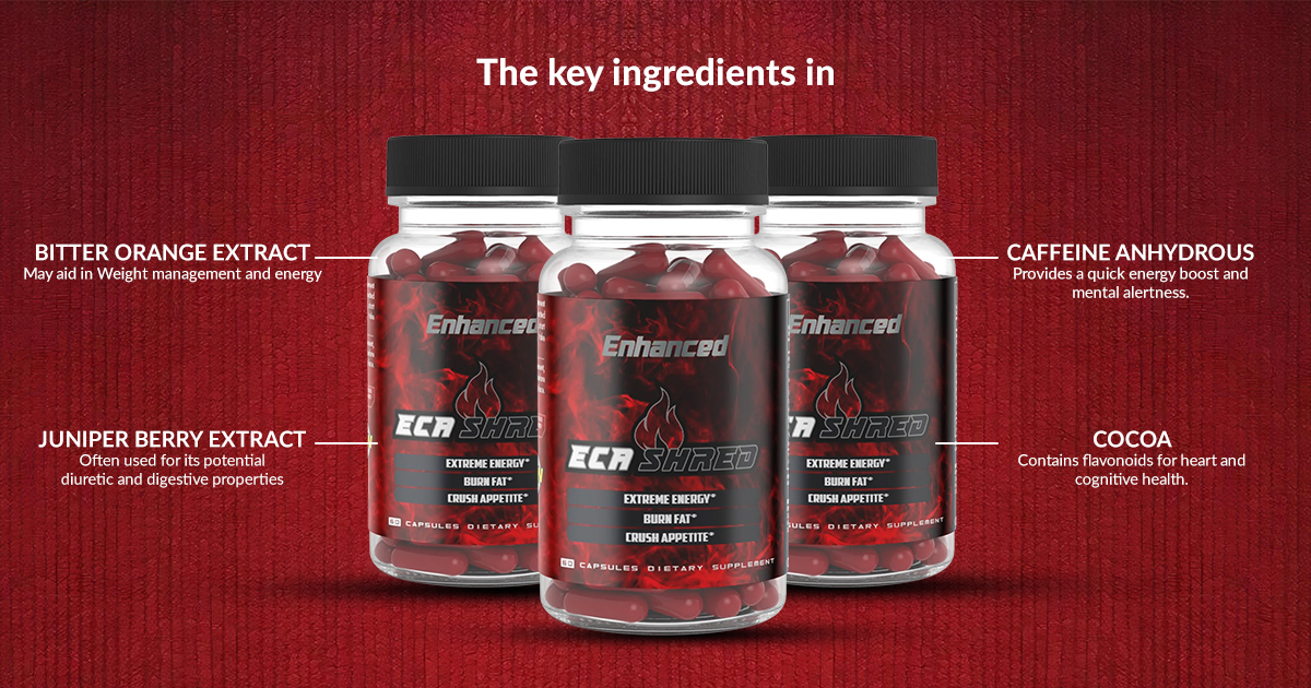 The key ingredients in Enhanced Athlete ECA SHRED
